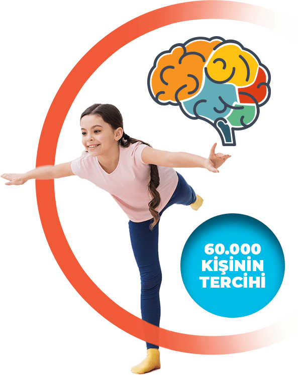 Çanakkale BrainFit Nasıl Yapıyoruz